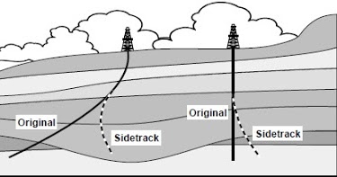 crescent directional drilling