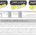 جذاذات حكاية العصفور المقهور للمستوى الثالث جذاذات حكاية العصفور المقهور للمستوى الثالث