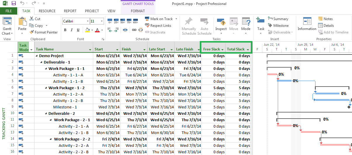 MANAGEMENT YOGI: PMBOK 5th Edition with MS Project 2013 - A Practical Guide