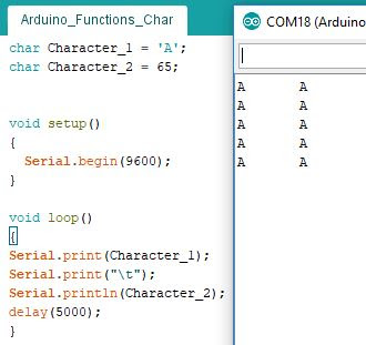 char variable in Arduino