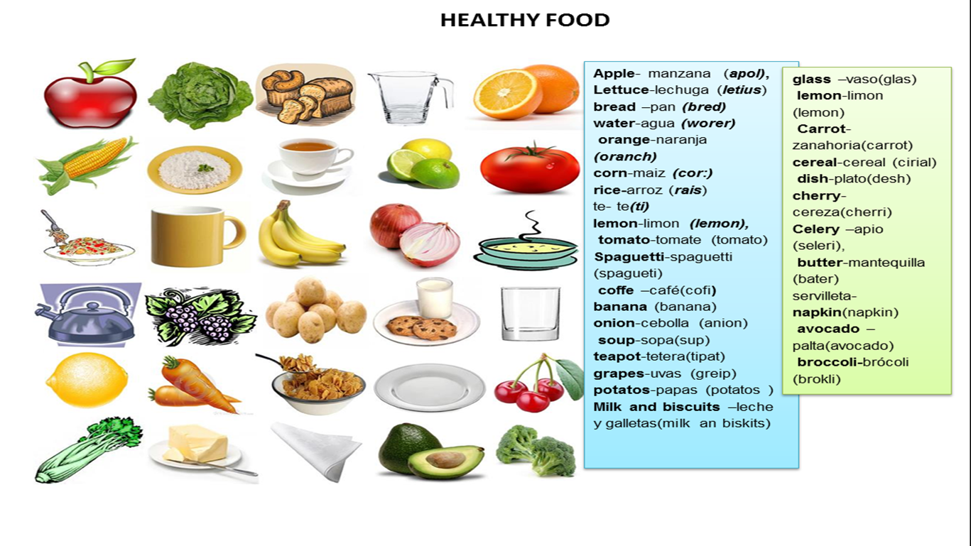 Blog de INGLES para 1ro "ABC" Y 2do "A" 1RO A,B,C (SOLO PRIMERO)