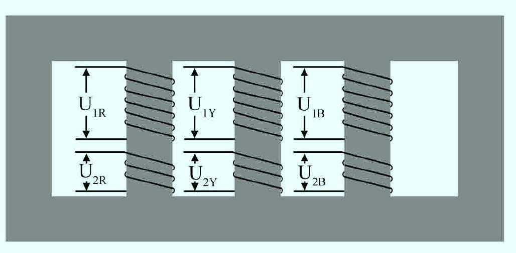 EP-3 Course: Types of Transformers According to Construction