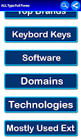 All Type Full Forms