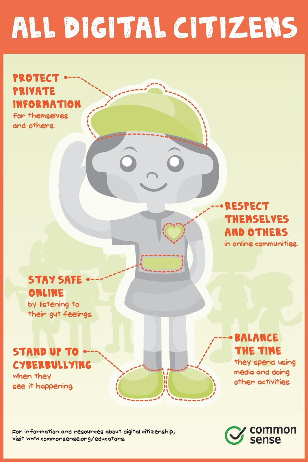 Digital Citizenship Week  Tool Wednesday Digital Citizenship Resources