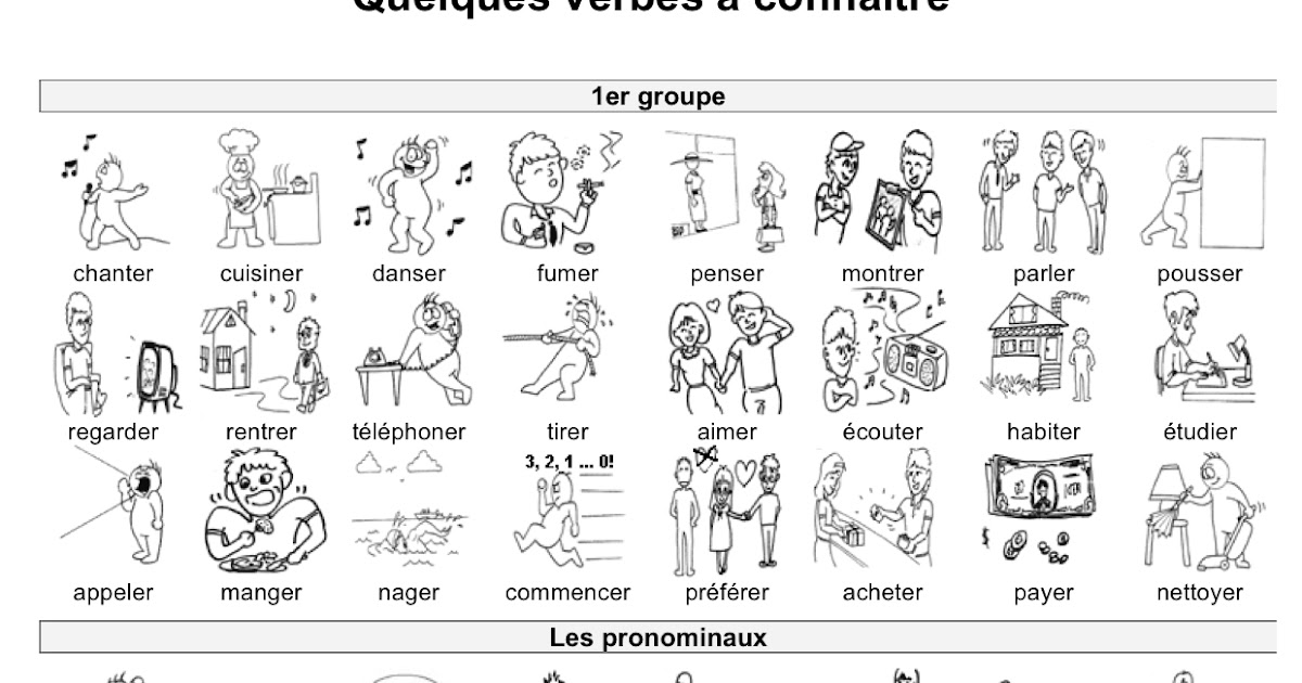 1 группа глаголов упражнения. Глаголы 1 группы во французском языке. Французские глаголы 1 группы. Глаголы 1 группы во французском языке упражнения. Спряжение глаголов 1 группы во французском языке упражнения.