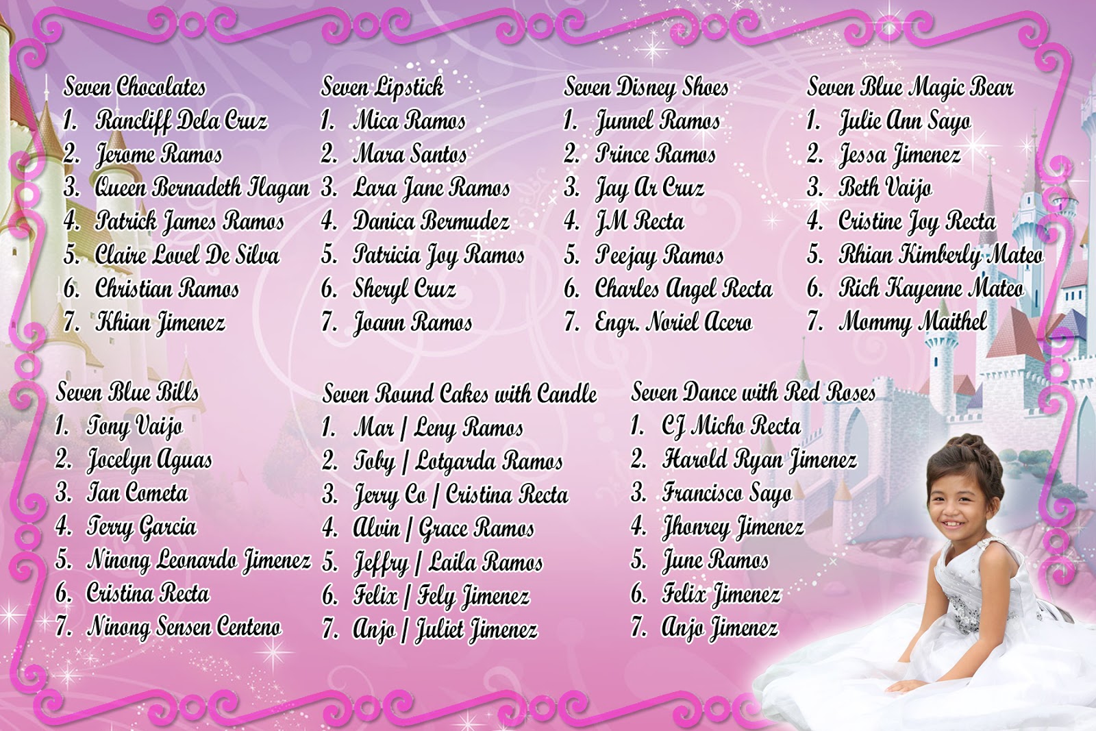 7th Birthday - Disney Princess sample Invitation - Get Layout