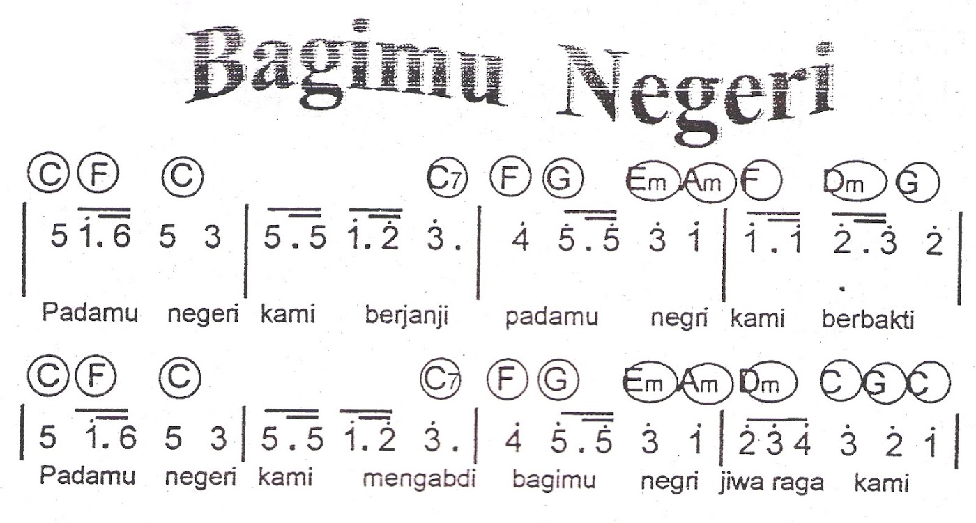 Not Lagu Pianika ''Laskar Pelangi''