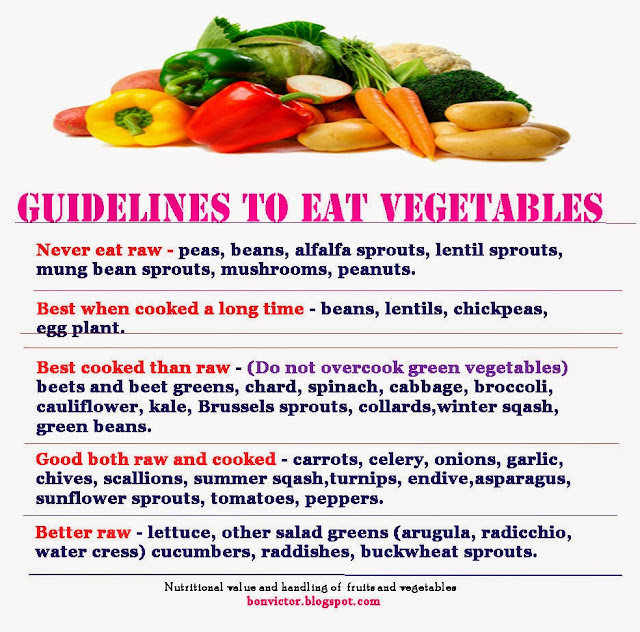 Image result for best way to eat vegetables