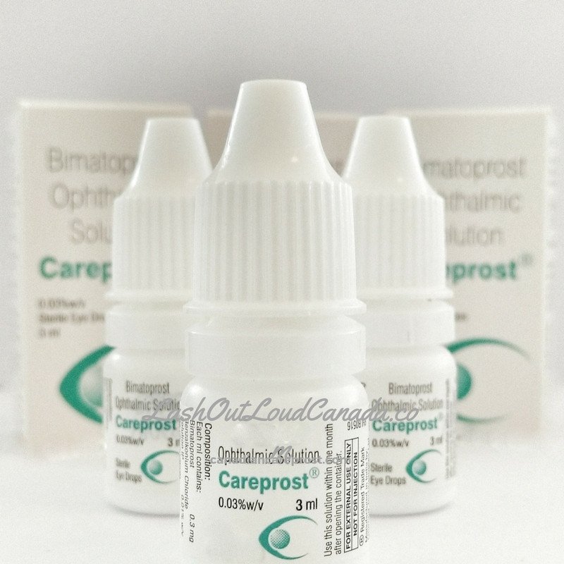 Buy Careprost Bimatoprost Online