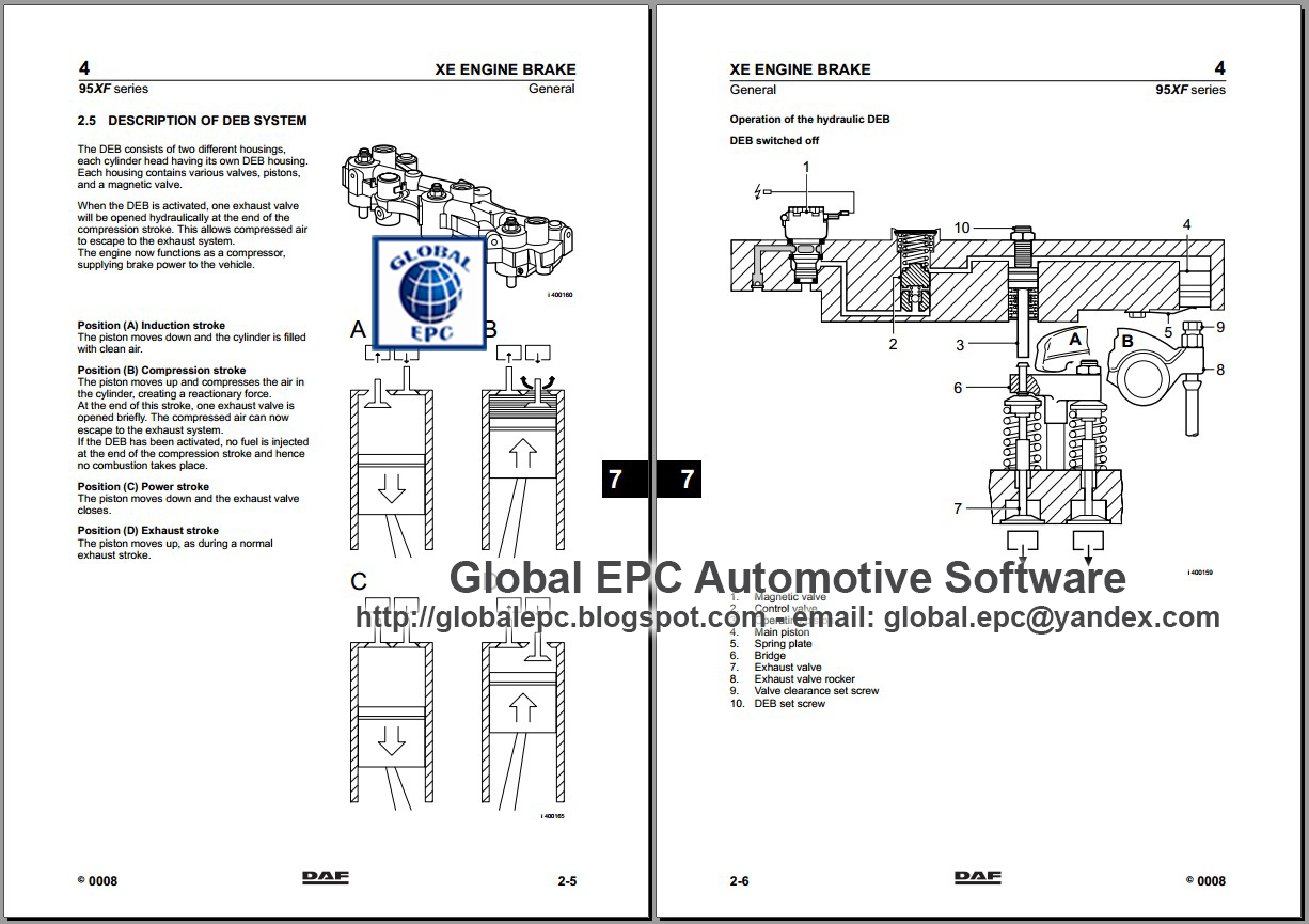 AUTO MOTO REPAIR MANUALS DAF 95XF CF65 CF75 CF85 LF45