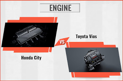 So sánh phần động cơ giữa Toyota Vios 2017 và Honda City, tôi biết chọn xe nào ? So sánh phần động cơ giữa Toyota Vios 2017 và Honda City, tôi biết chọn xe nào ?