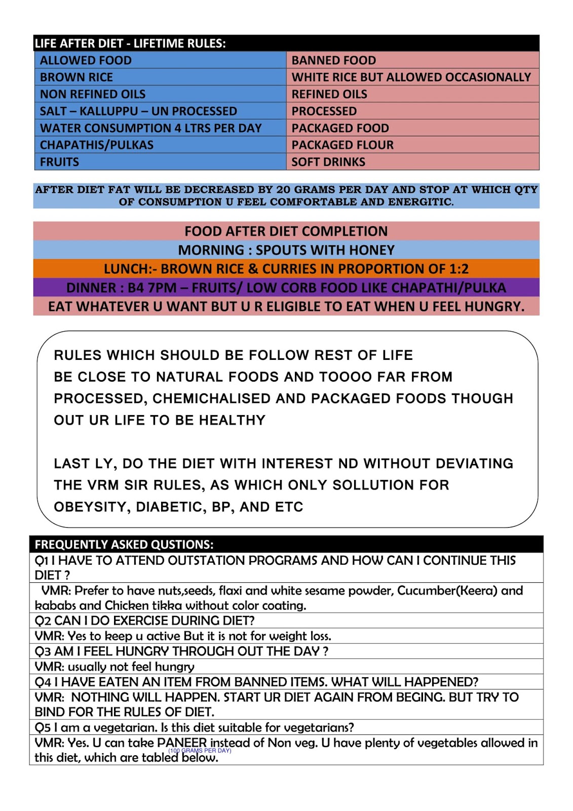 Veeramachaneni Diet Plan Chart