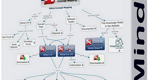 Xmind Mac Crack Xmind Mac Crack