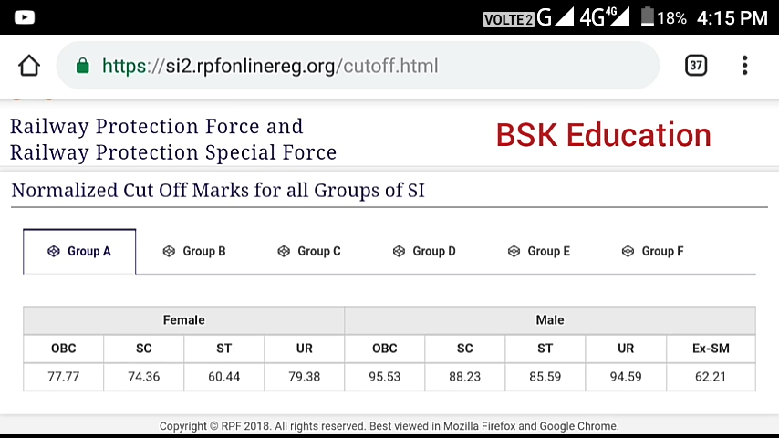 Rpf Pdf File