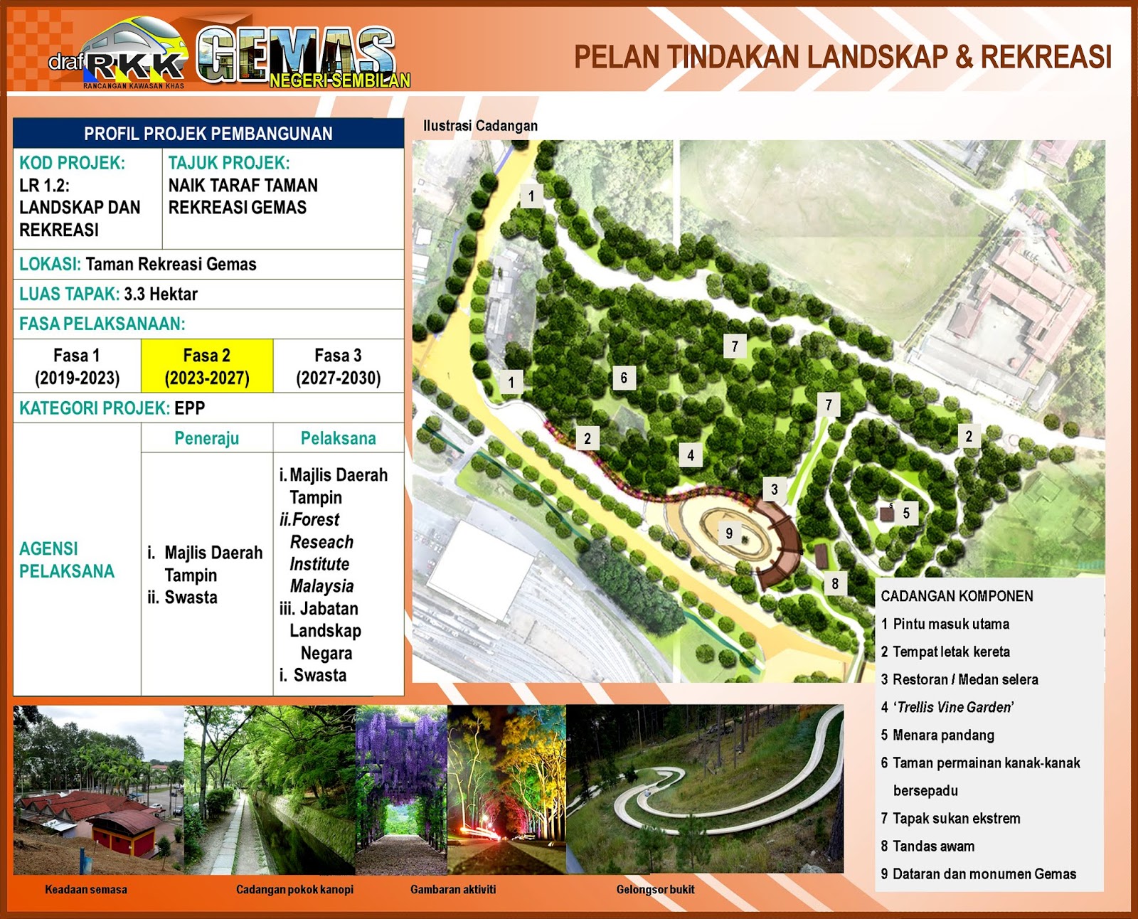 Rencana Taman Rekreasi Desain Lanskap Lanskap Taman - vrogue.co