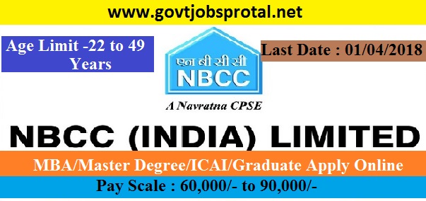 jobs with an mba degree