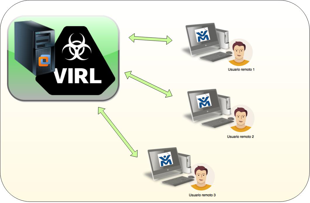 cisco virl images download free cisco virl images download free