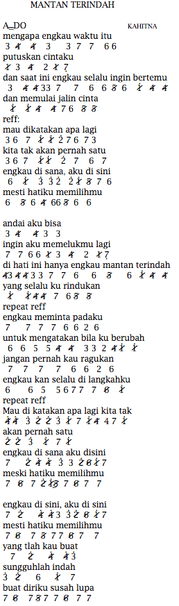 Not Angka Pianika Lagu Kahitna Mantan Terindah Not Angka