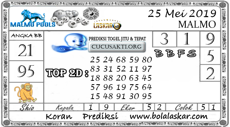 Prediksi Togel MALMO LASKAR4D 25 MEI 2019