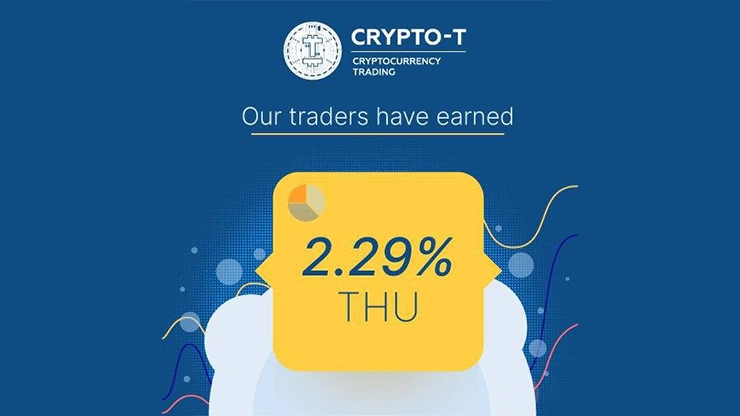 Отчет от проекта Crypto-T за четверг Отчет от Crypto-T за четверг