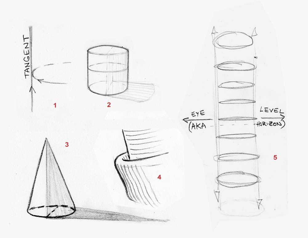 SKETCH-BLOG: Pencil Drawing Lesson