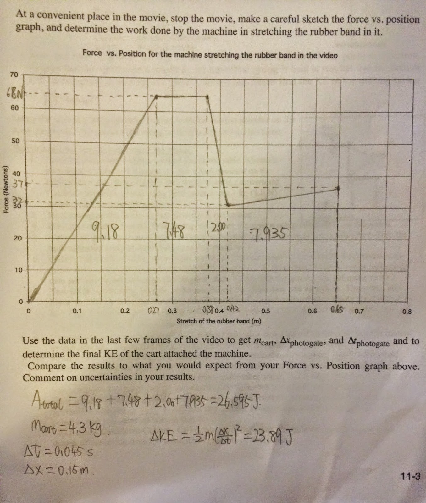 Phys4AS15 fyguo: Apr-18-2015. Lab 10: Work-Kinetic Energy Theorem Activity