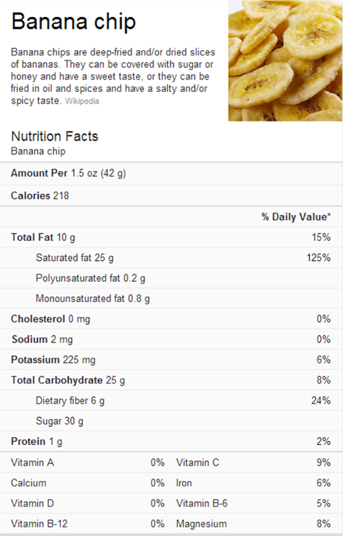 banana-chip-nutrition-facts-and-health-benefits-46-off