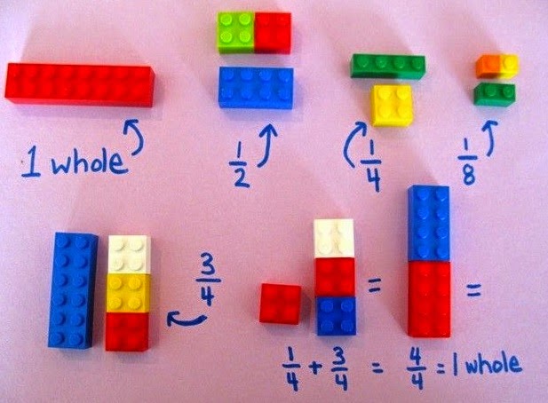Memperkenalkan Matematika Menjadi Lebih Mudah Dengan Lego