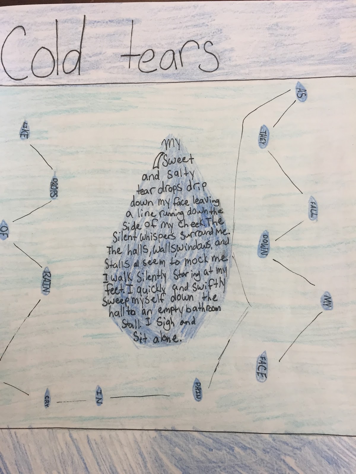 Concrete Poem Teardrop