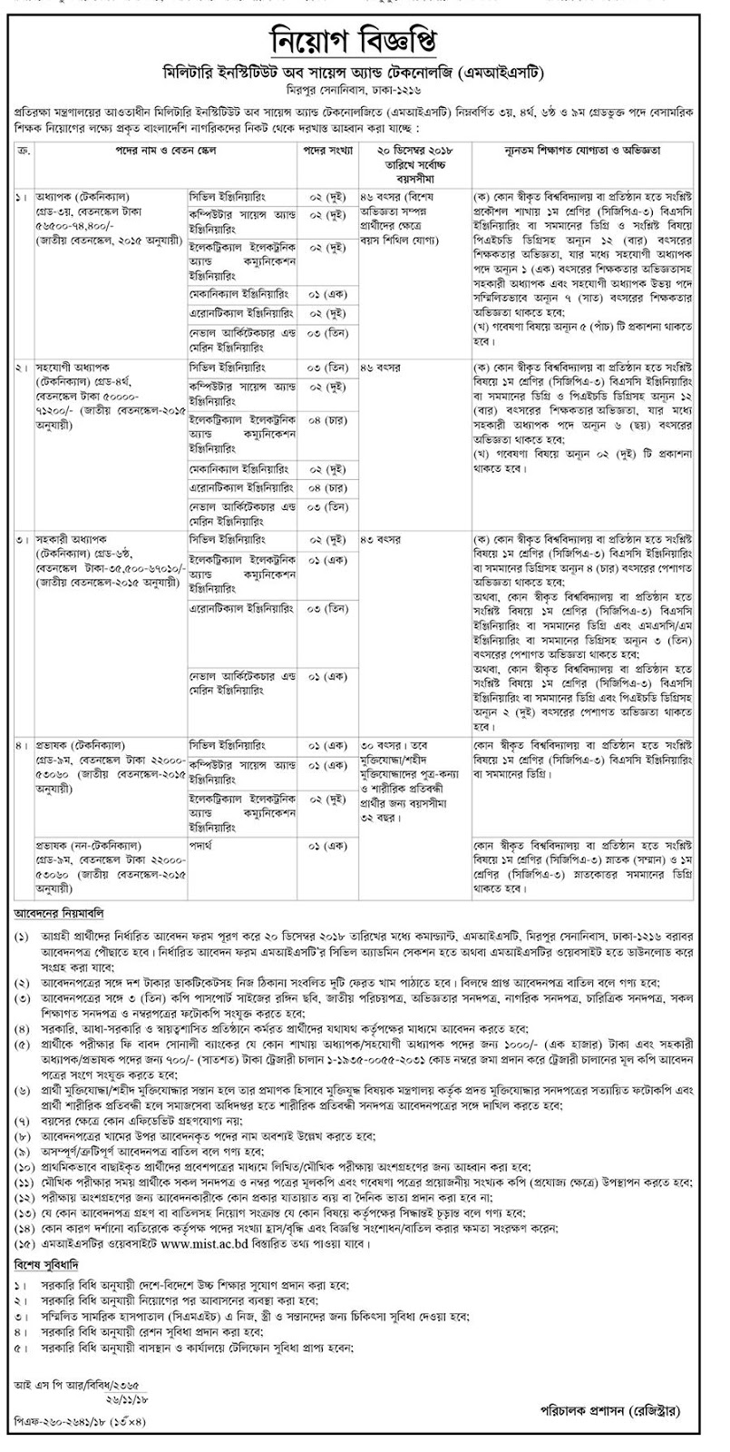 Military Institute of Science & Technology (MIST) Job Circular 2018 
