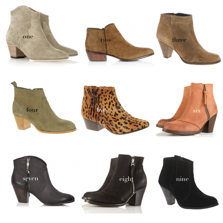 the perfect ankle boot