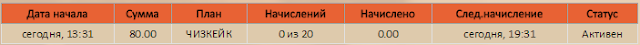 Мой вклад tiramisu mmgp