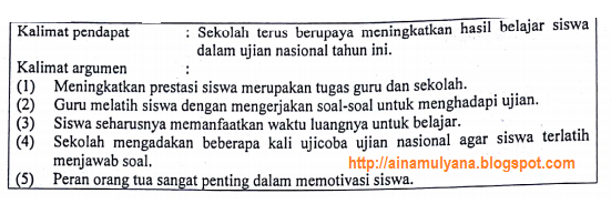 Ainamulyanablogspotcom bahasa indonesia smk