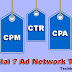 CPC, CPM, CTR, CPA or RPM Kya Hai ? (Full Form)