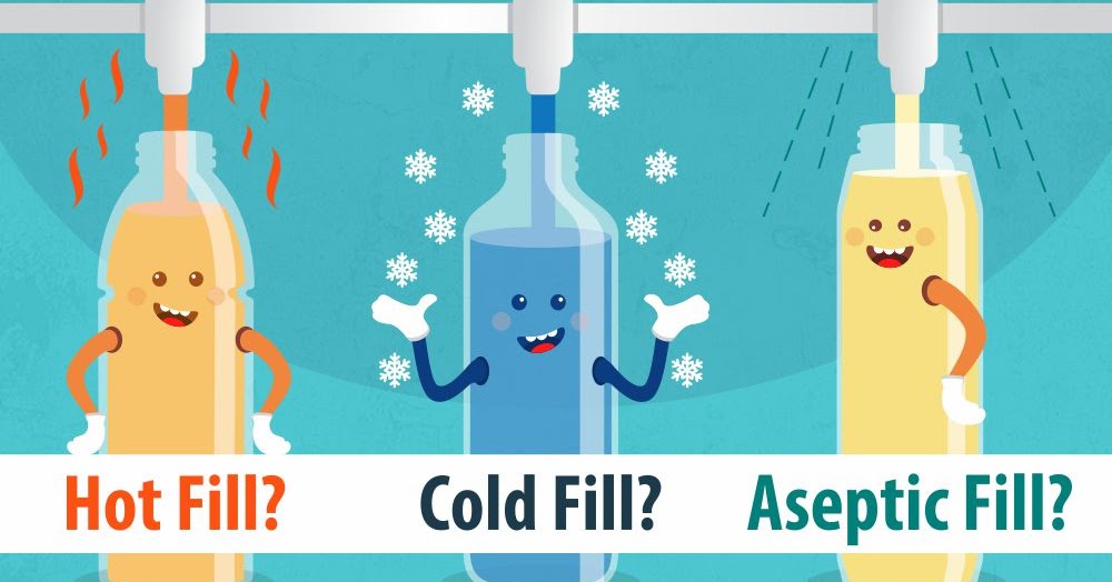 Hot Fill Vs Cold Fill | King Coconut