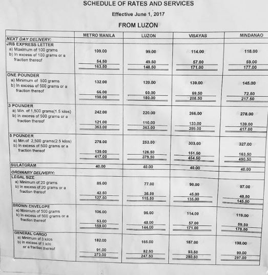 Lbc Express Shipping Rates