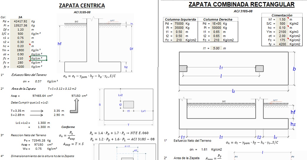 Calculo de zapatas pdf file