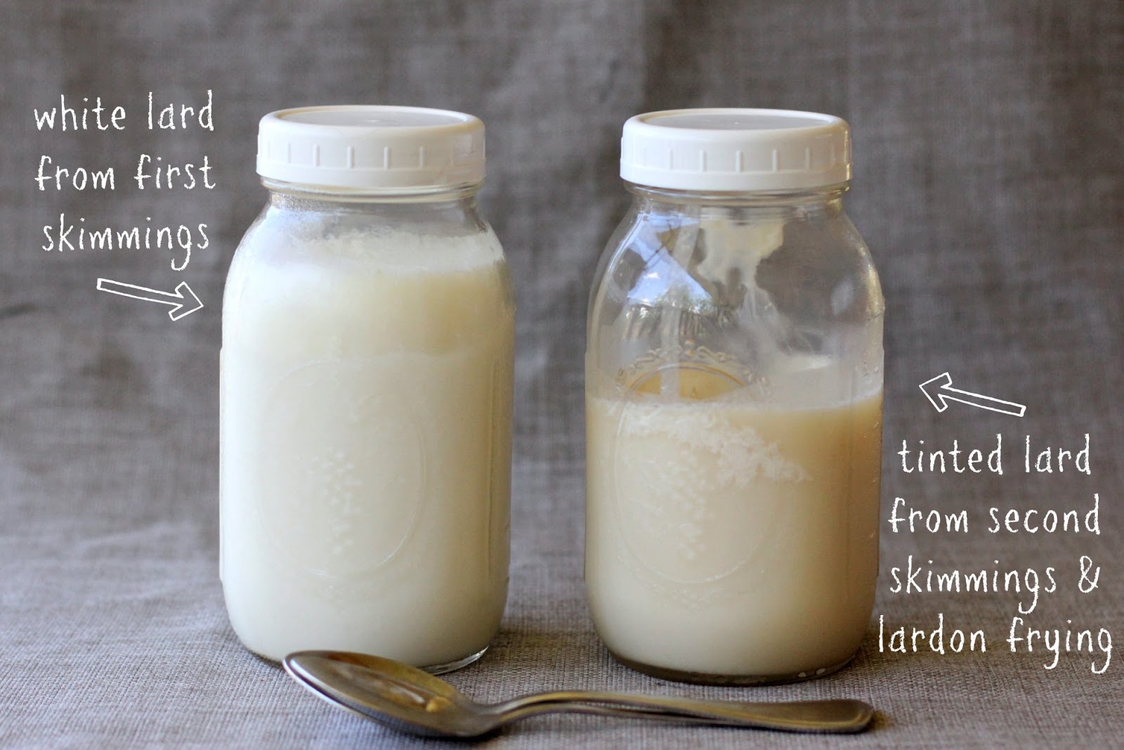 Things to Know When Making Lard / Say Little Hen