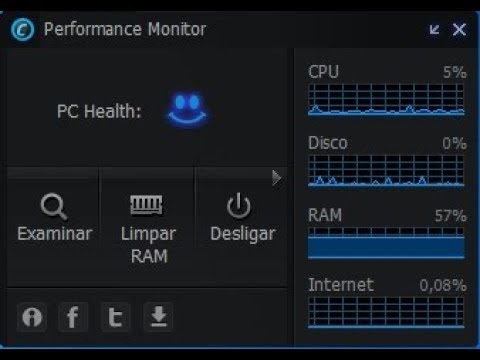 Advanced SystemCare 12 Monitor de desempenho