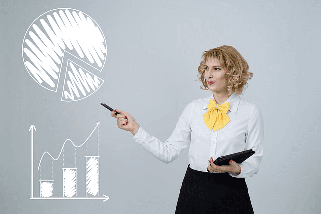 Indikator forex selalu profit