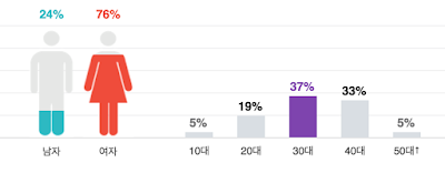 Screen%2BShot%2B2016-11-08%2Bat%2B5.33.2