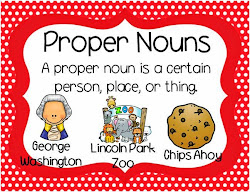 proper noun nouns clipart grammar common anchor grade teaching powerpoint clip chart cliparts examples poster posters verbs freebie word give