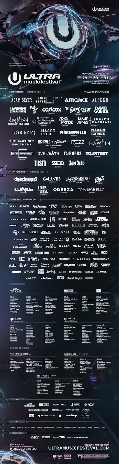 Ultra Music Festival Reveals 2019 Phase Two Lineup