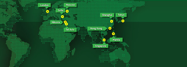 Forex trading systems dubai