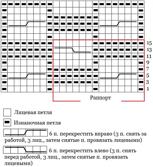 схема узора relefnii uzor spicami s opisaniem vyazaniya (2)