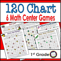 Primary Inspiration: Candy Cane 120 Chart Freebie!