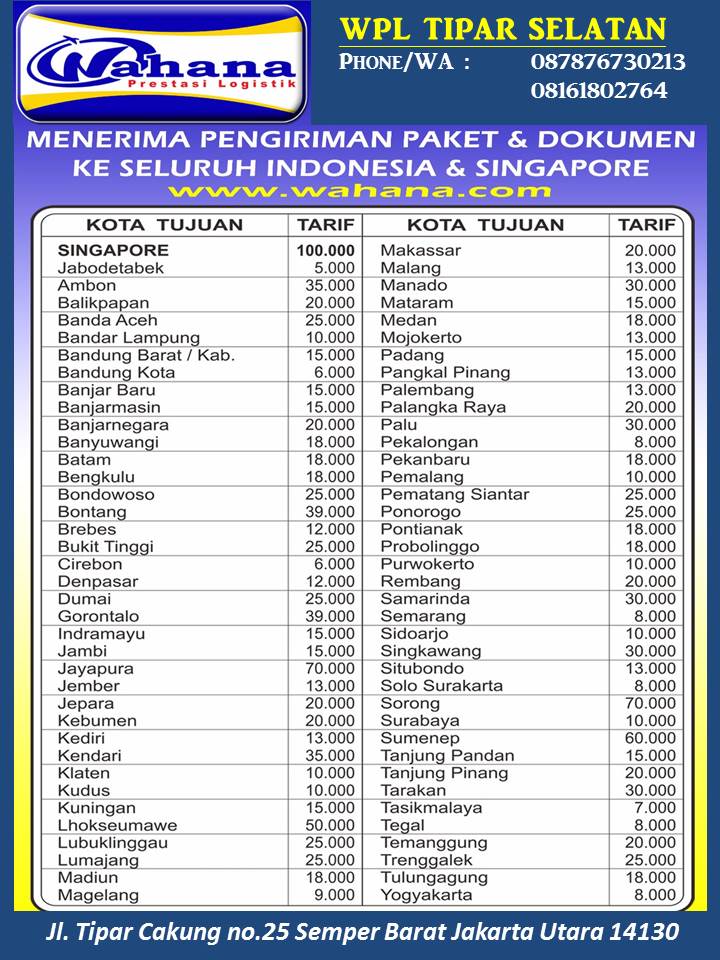 14+ Ekspedisi Wahana Jatiasih Terpercaya