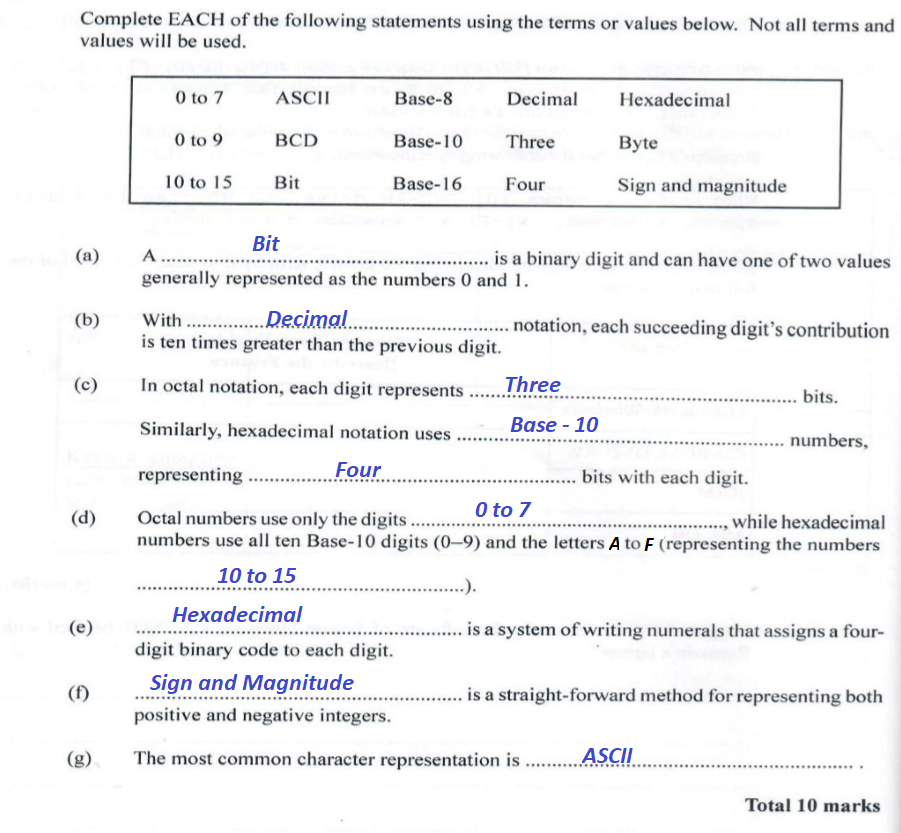 ICTTrainerCP Jan 2019 CXC IT Past Paper Solution Guide
