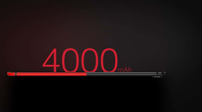 Umidigi Z1 Pro Umidigi Z1 Pro