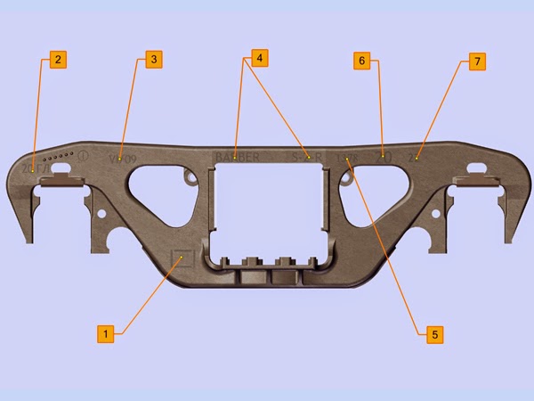 маркировка рамы